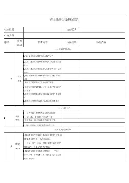 季度安全检查表