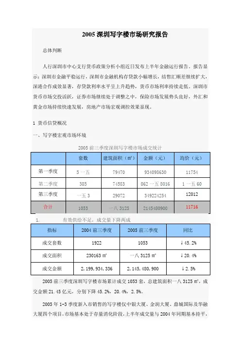 深圳写字楼市场调研报告 2