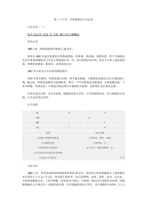 耳鼻咽喉科门诊记录模板