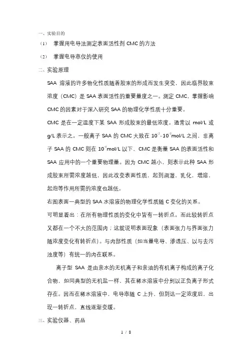 临界胶束浓度(CMC)的测定