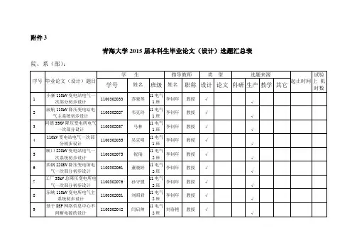 154号附件3