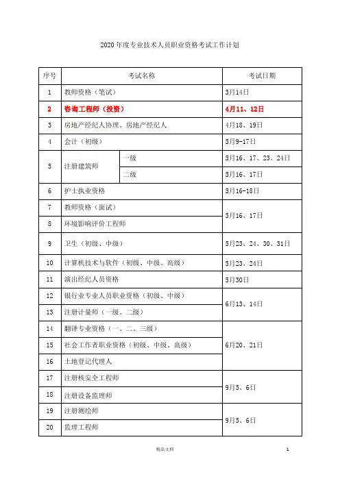 2020年职业资格考试时间计划