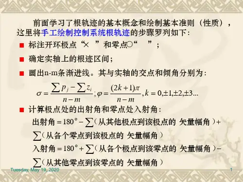控制系统根轨迹绘制1