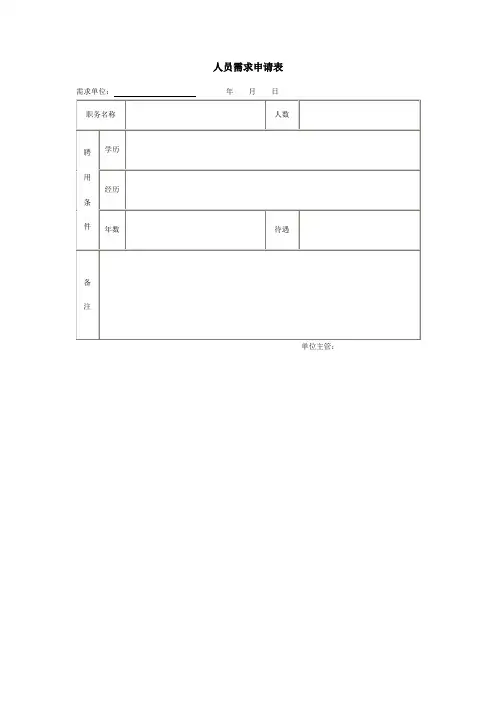 人员需求申请表