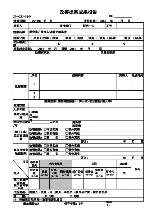 改善提案模板