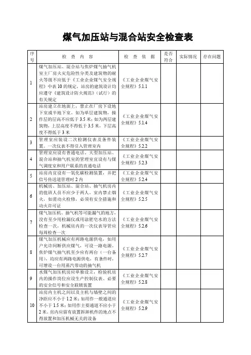 煤气加压站与混合站安全检查表