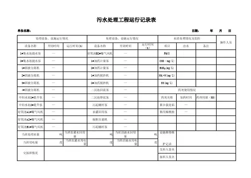 污水处理设施运行记录表