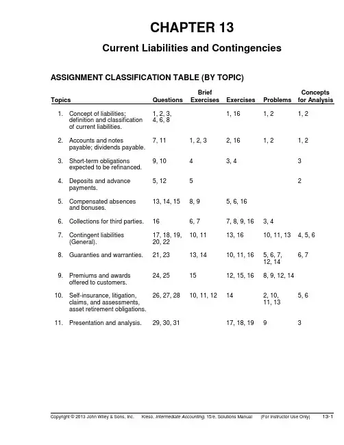 intermediate accounting(fifteenth edition) ch13