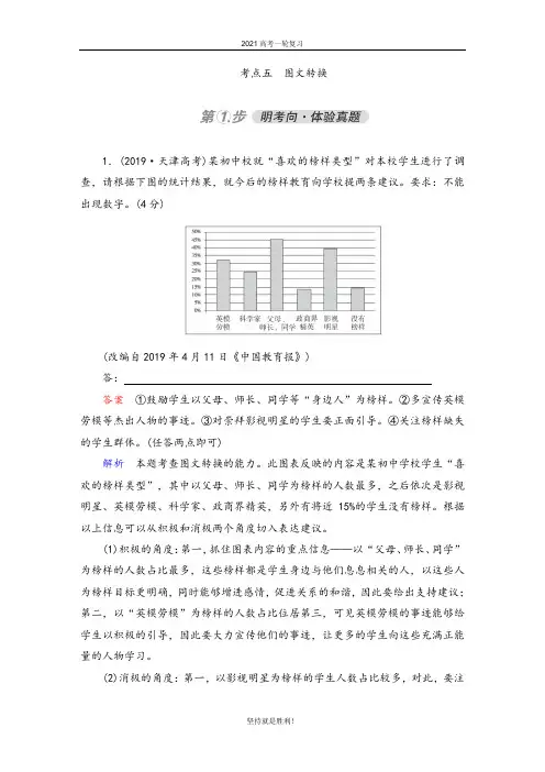 【一轮复习】第一部分 语言文字运用 考点5 图文转换——2021年高考语文专项复习攻关试题(含解析)