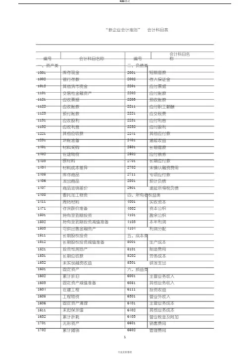 新企业会计准则会计科目表