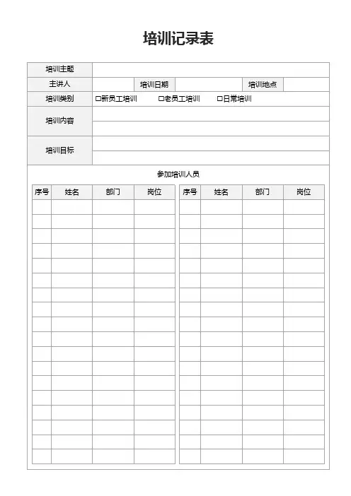 培训表记录表-新员工入职培训表