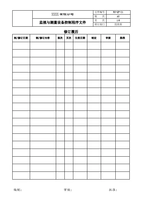 监视与测量设备控制程序文件