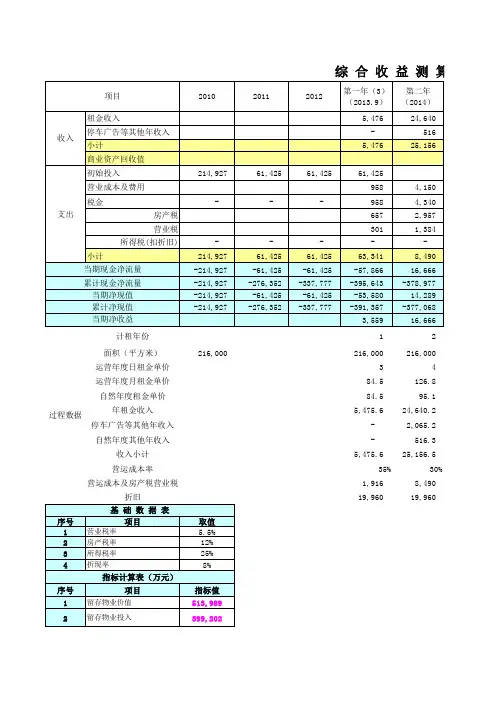 商业运营项目收益测算模板说明及示例