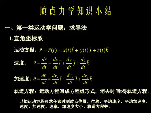 质点力学知识点汇总