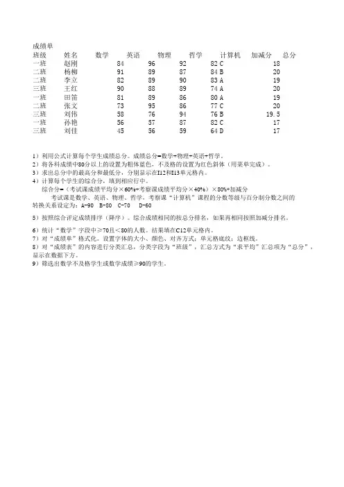 excel综合测试题