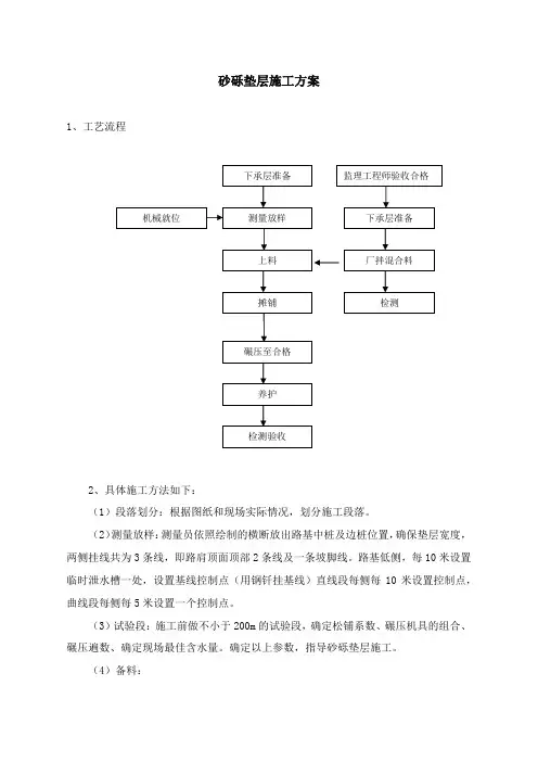 砂砾垫层施工方案