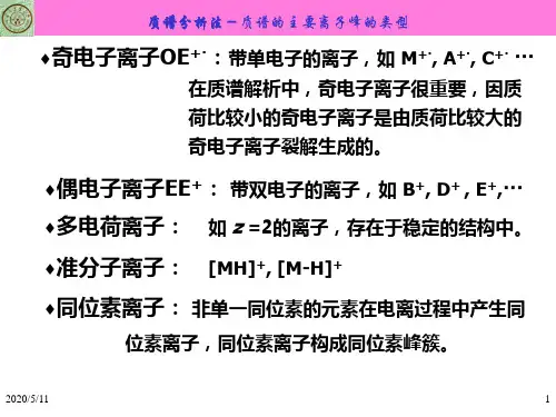 MS-质谱的表示方法(4)