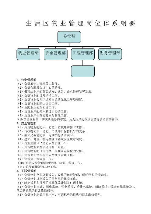 物业管理方案