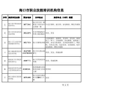 海口市职业技能培训机构