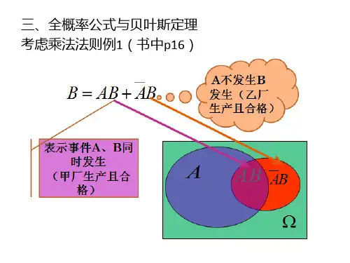 概率论与数理统计 第一章 第三节