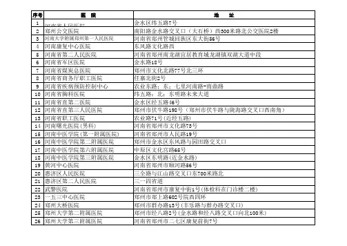 郑州各大医院地址汇总