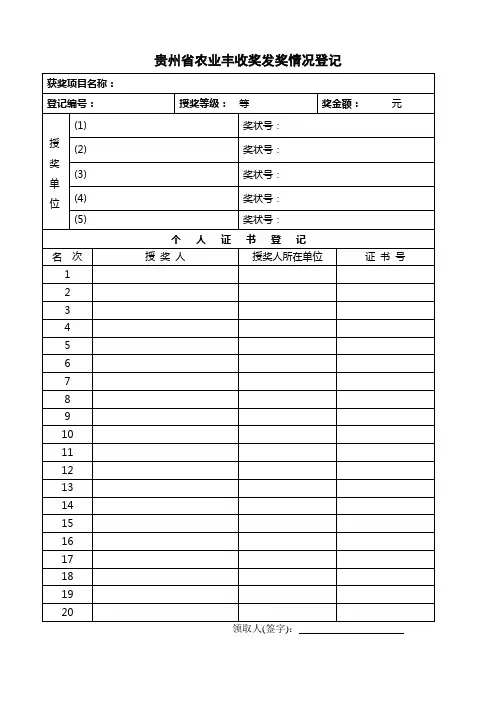 贵州农业丰收奖发奖情况登记