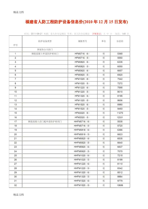 (整理)福建省人防工程防护设备信息价