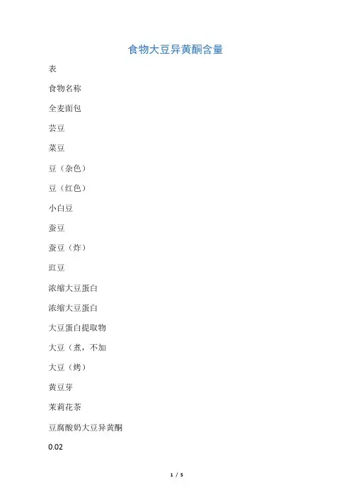 食物大豆异黄酮含量