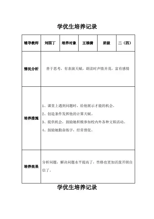 学优生培养记录表