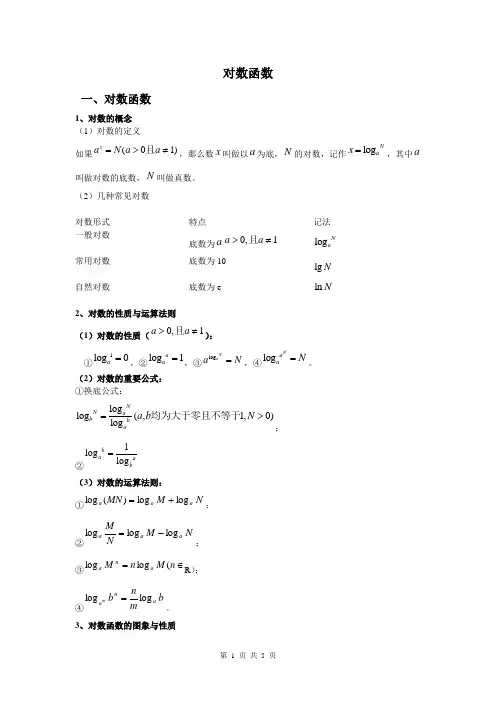 对数函数与幂函数