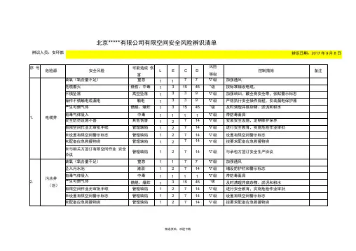 20种有限空间安全风险辨识清单 3