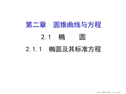 2017版高中数学选修1-1(课件)：2.1 椭 圆 2.1.1 (2)