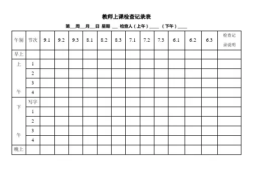 2017年9月教师上课检查记录表
