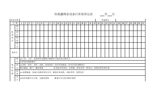 设备设施维护保养点检表
