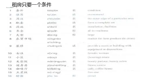 (完整版)发展汉语中级上第二课租房只要一个条件