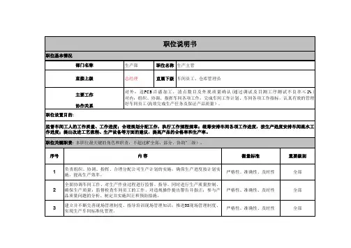 岗位说明书(车间主任)