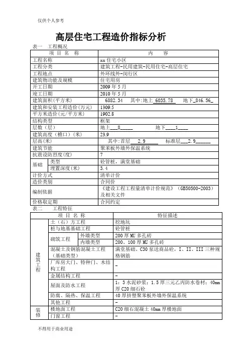 高层住宅造价指标