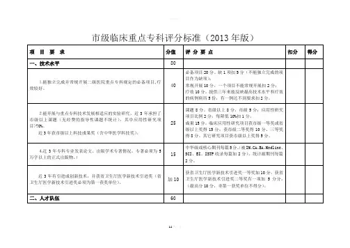 市级临床重点专科评分标准