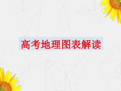 高考地理图表解读(共27张ppt)
