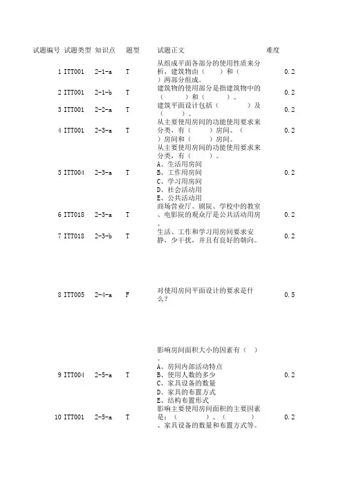 房屋建筑学试题库-1 民用建筑设计概论 建筑平面设计