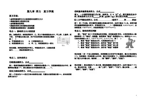 浮力复习学案 2