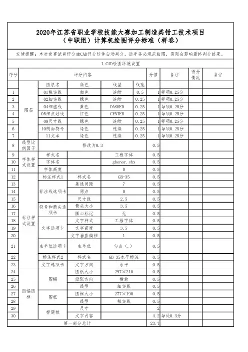 2020年江苏省职业学校技能大赛钳工技术赛项(中职组)CAD样题评分标准