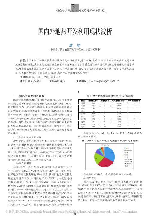 国内外地热开发利用现状浅析