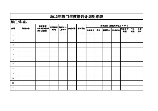 2013年部门年度培训计划明细表