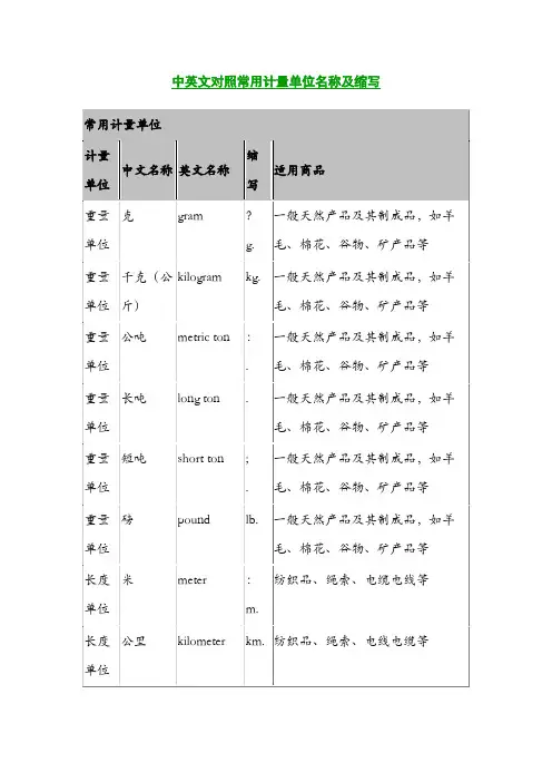 中英文对照常用计量单位名称及缩写