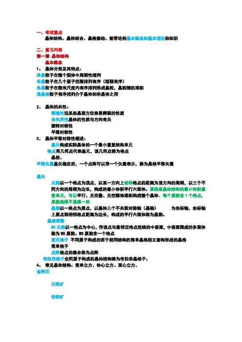 固体物理知识点总结 2
