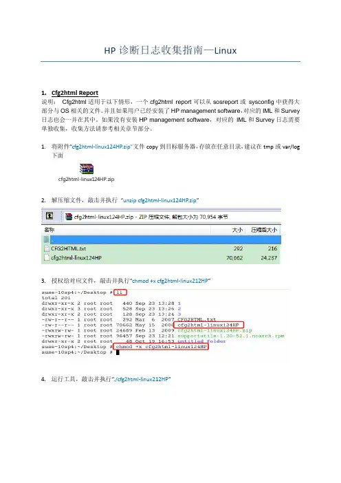 HPS—Linux