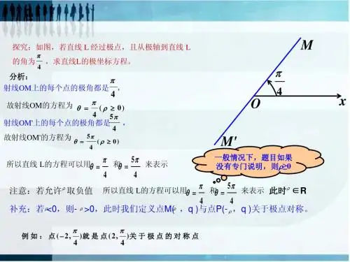 6、直线的极坐标方程1