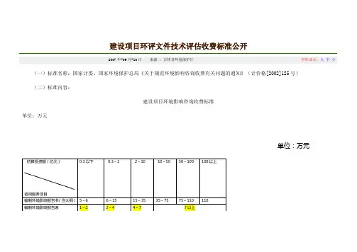 环评收费标准