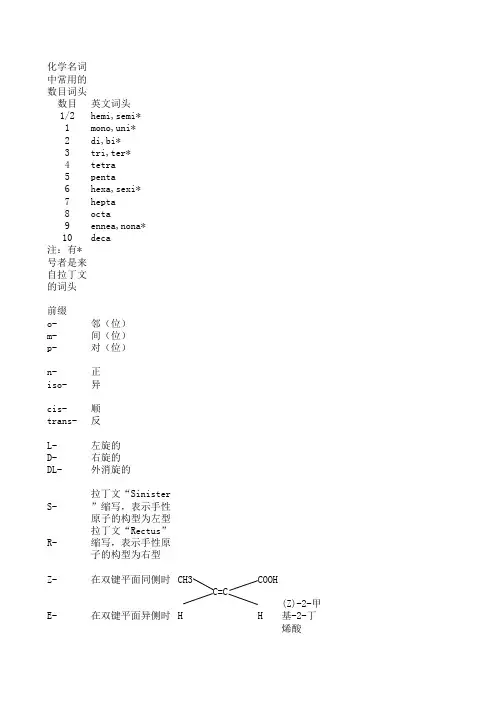 化学名词常用前缀后缀
